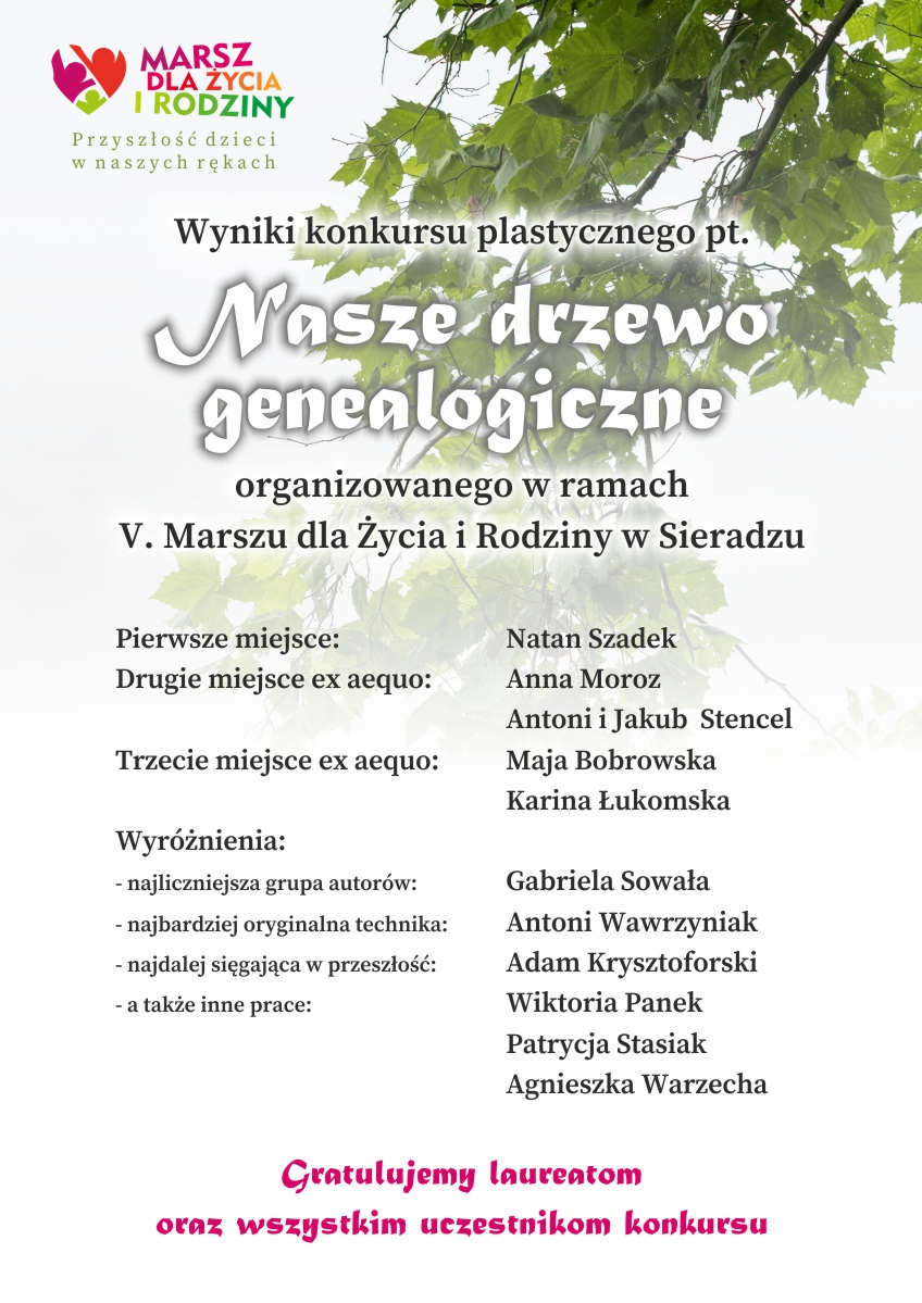Wyniki konkursu Nasze drzewo genealogiczne